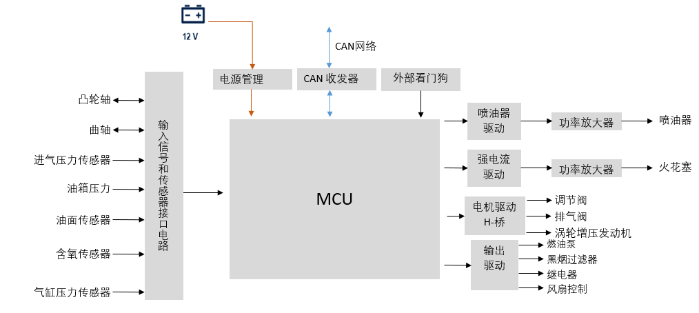 企業(yè)微信截圖_17524855714569.png